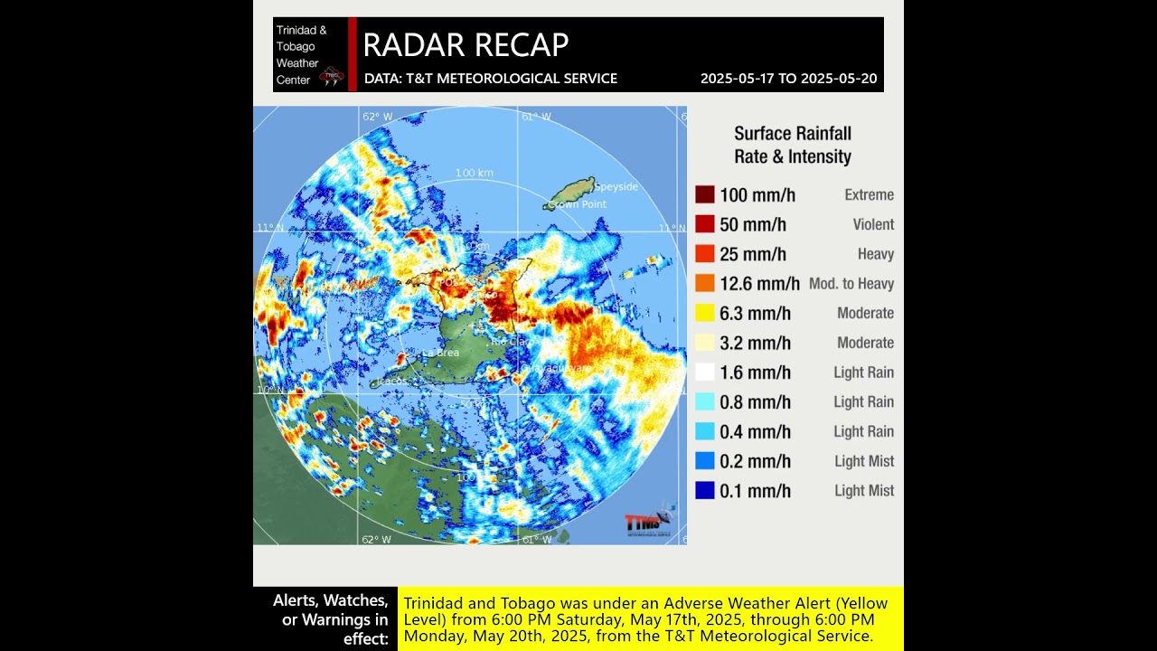 Intertropical Convergence Zone Affects T&T