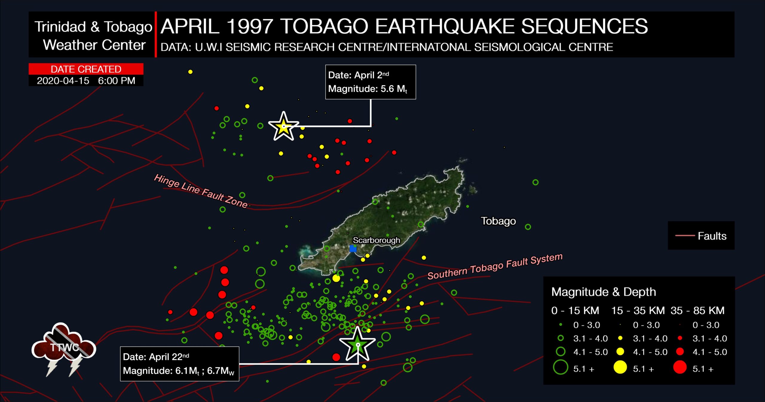 The April 1997 Earthquake Sequences. Data: University of the West Indies Seismic Research Center & The International Seismological Center.