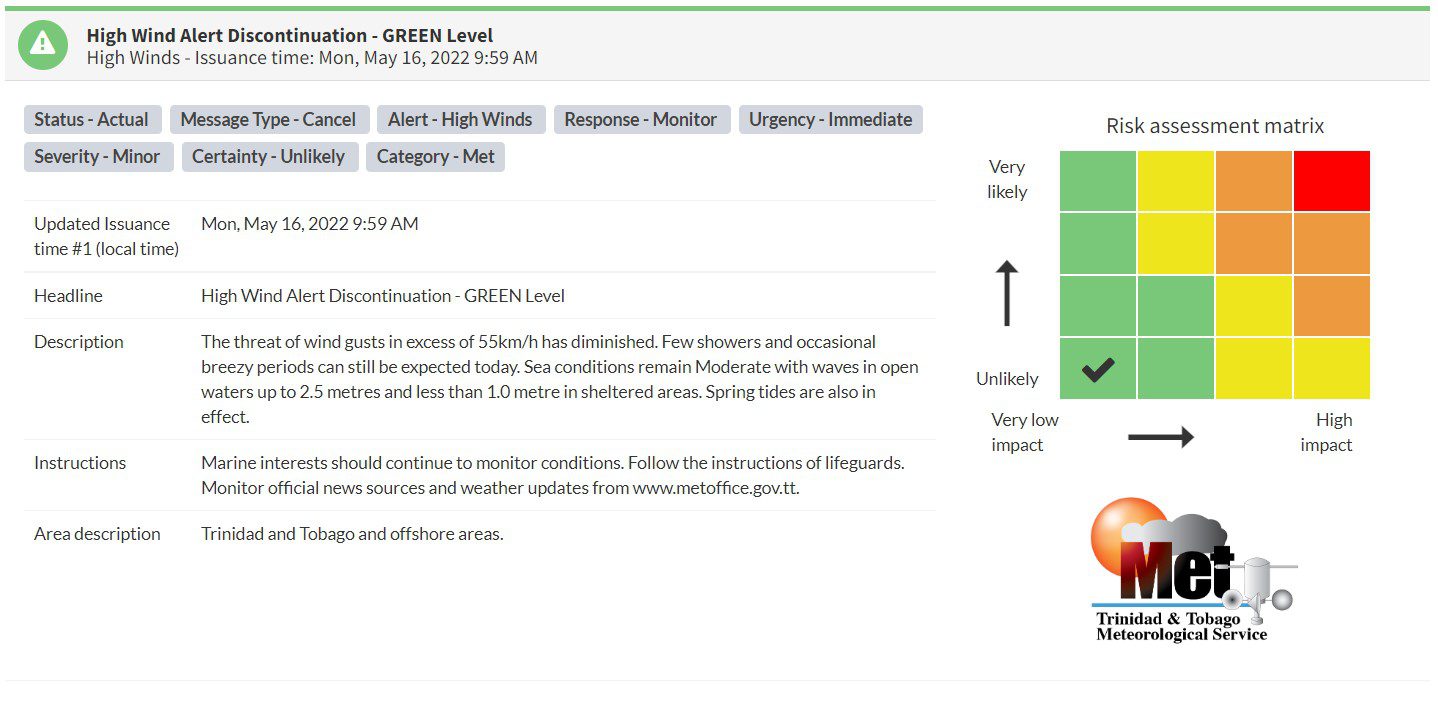 Information concerning the High Wind Alert Discontinuation from the Trinidad and Tobago Meteorological Service