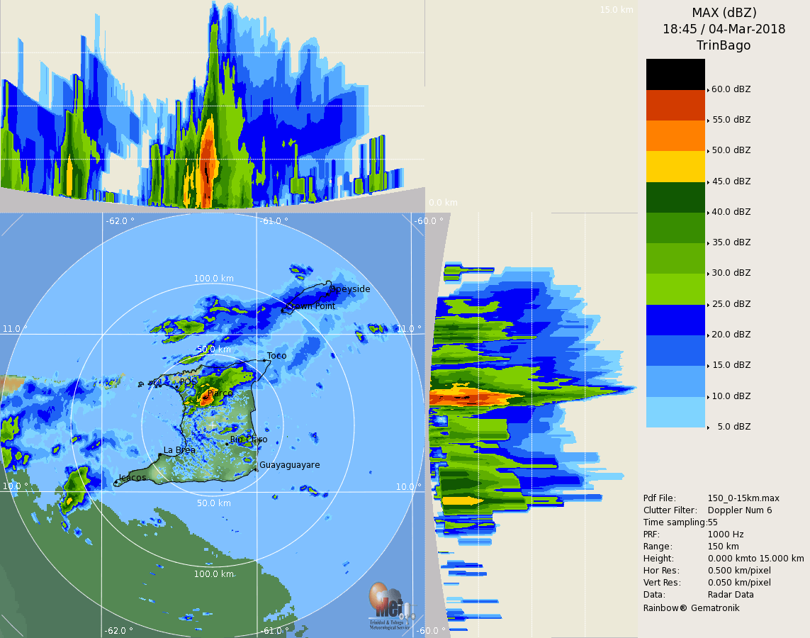 On March 4th, 2018, a severe thunderstorm produced hail in Cunupia, Central Trinidad. With radar reflectivity above 60 dBZ, extremely violent rainfall (175.6 mm/hr) or moderate hail has been detected aloft, indicated by the black. Image: Trinidad and Tobago Meteorological Service.