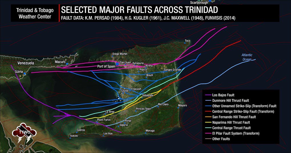 Selected major faults across Trinidad