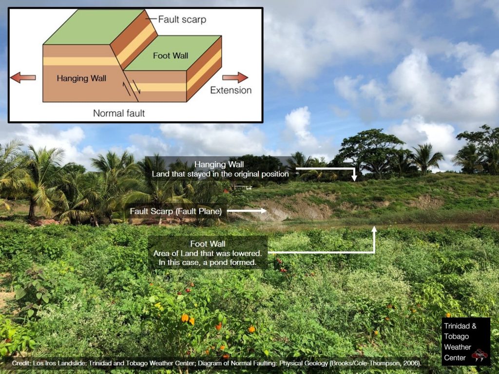 earthquake normal fault