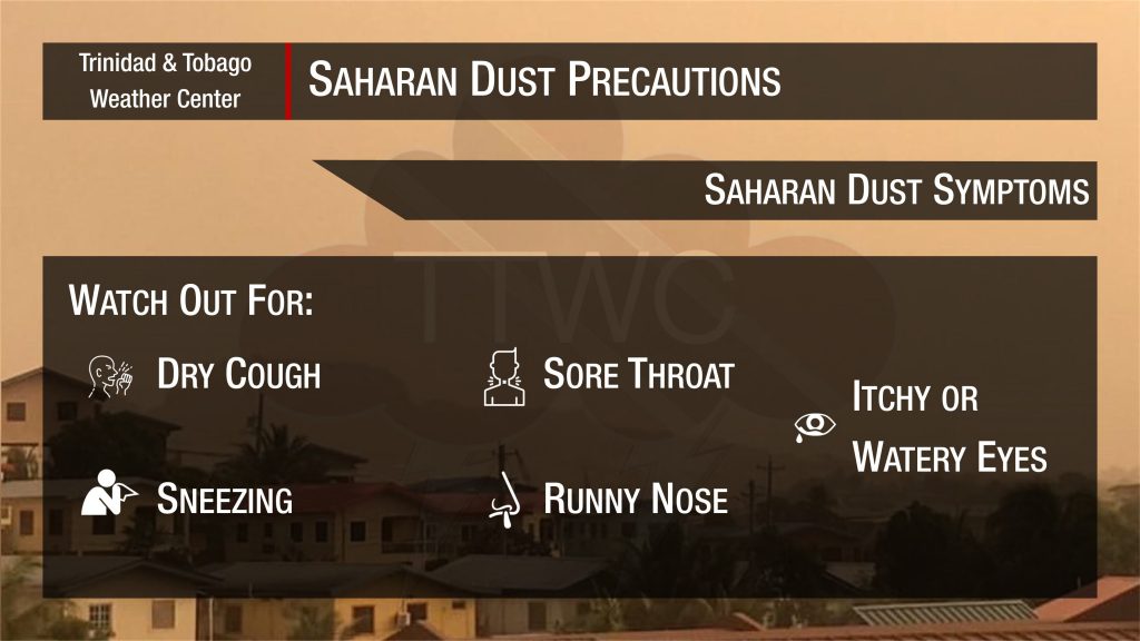 Saharan Dust Tip: Saharan Dust Symptoms