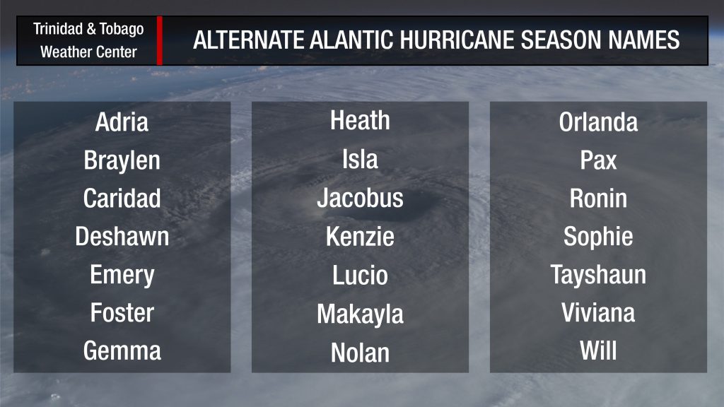 In the event that more than twenty-one named tropical cyclones occur in the Atlantic basin in a season, or more than twenty-four named tropical cyclones in the eastern North Pacific basin, any additional storms will take names from an alternate list of names approved by the WMO for each basin.