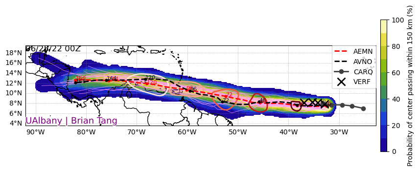 GFS ensemble tracks versus the actual locations of Invest 94L over the last 24 hours. (Brian Tang, University of Albany)
