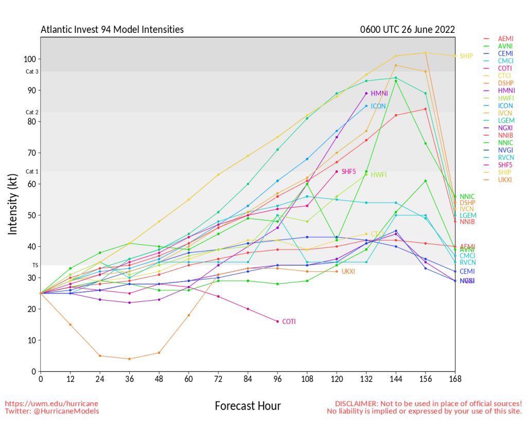 Invest 94L What You Need To Know (2024)