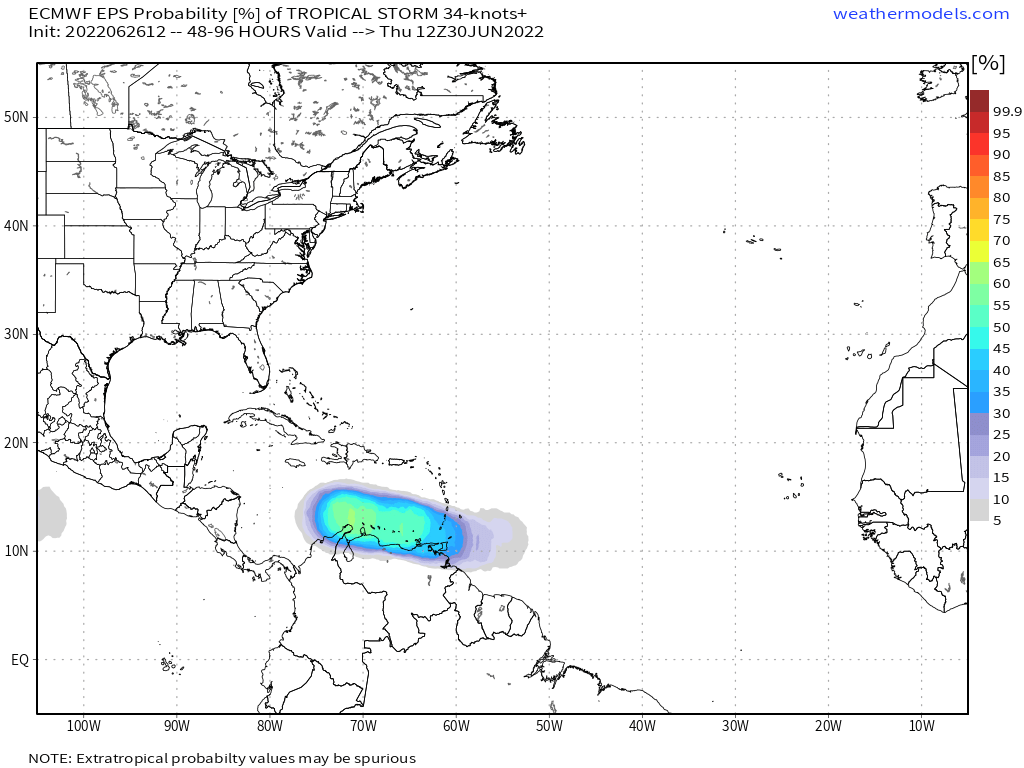 ECMWF ensemble (EPS) runs as of 12Z Sunday, June 26th, 2022, showing the probability of winds greater than 20 knots (sufficient to be classified as a tropical depression) (above) and the probability of winds greater than 34 knots (tropical-storm strength) (below).