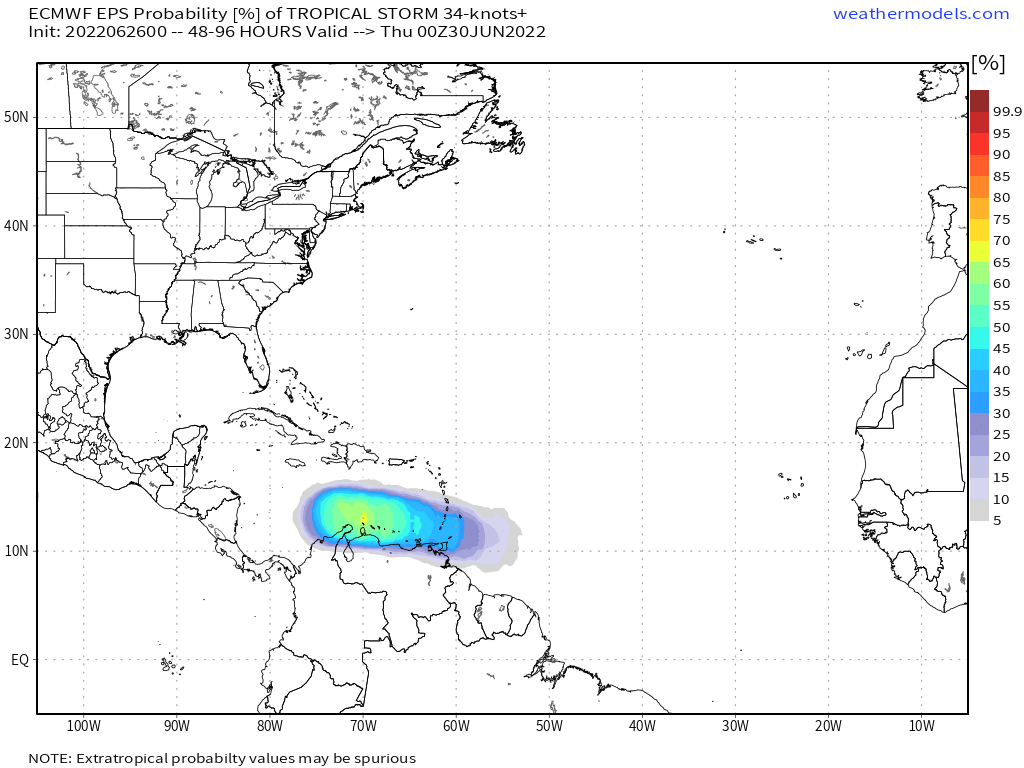 ECMWF ensemble (EPS) runs as of 00Z Sunday, June 26th, 2022 showing the probability of winds greater than 20 knots (sufficient to be classified as a tropical depression) (above) and the probability of winds greater than 34 knots (tropical-storm strength) (below).