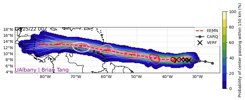 ECMWF ensemble tracks versus the actual locations of Invest 94L over the last 24 hours. (Brian Tang, University of Albany)