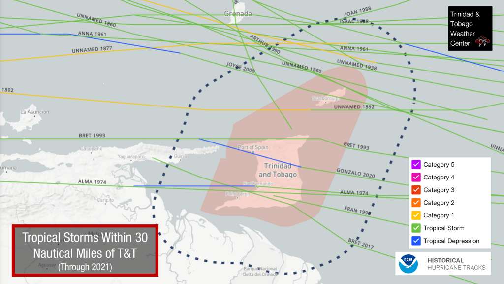 Tropical Cyclone History: Tropical Storms within 30 nautical miles of Trinidad and Tobago since 1842. Data: NOAA National Hurricane Center HURDAT2 and NOAA National Centers for Environmental Information IBTrACS data sets.