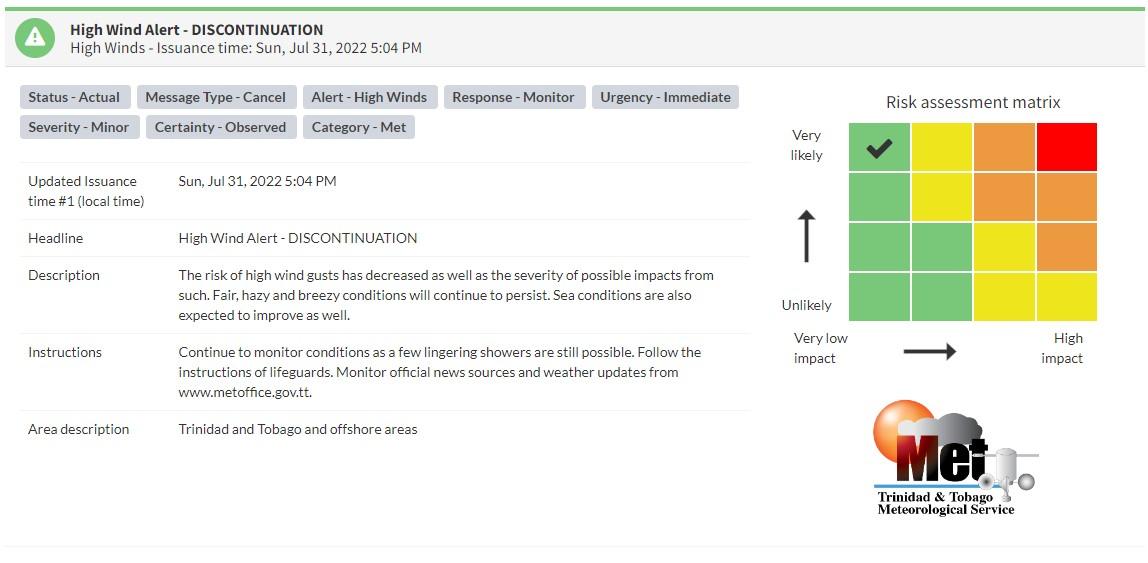 Information concerning the High Wind Alert Discontinuation from the Trinidad and Tobago Meteorological Service