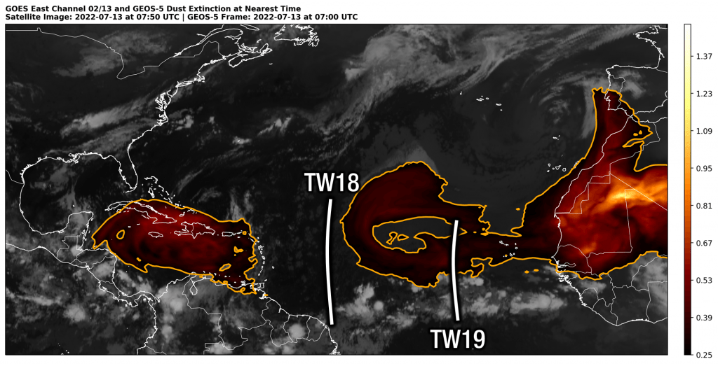GOES-East Satellite Imagery as of 3:50 AM Wednesday, July 13th, 2022, showing Tropical Waves 18 and 19's position along with current Saharan Dust surges in the Atlantic Basin (Graphic: TCAlert)