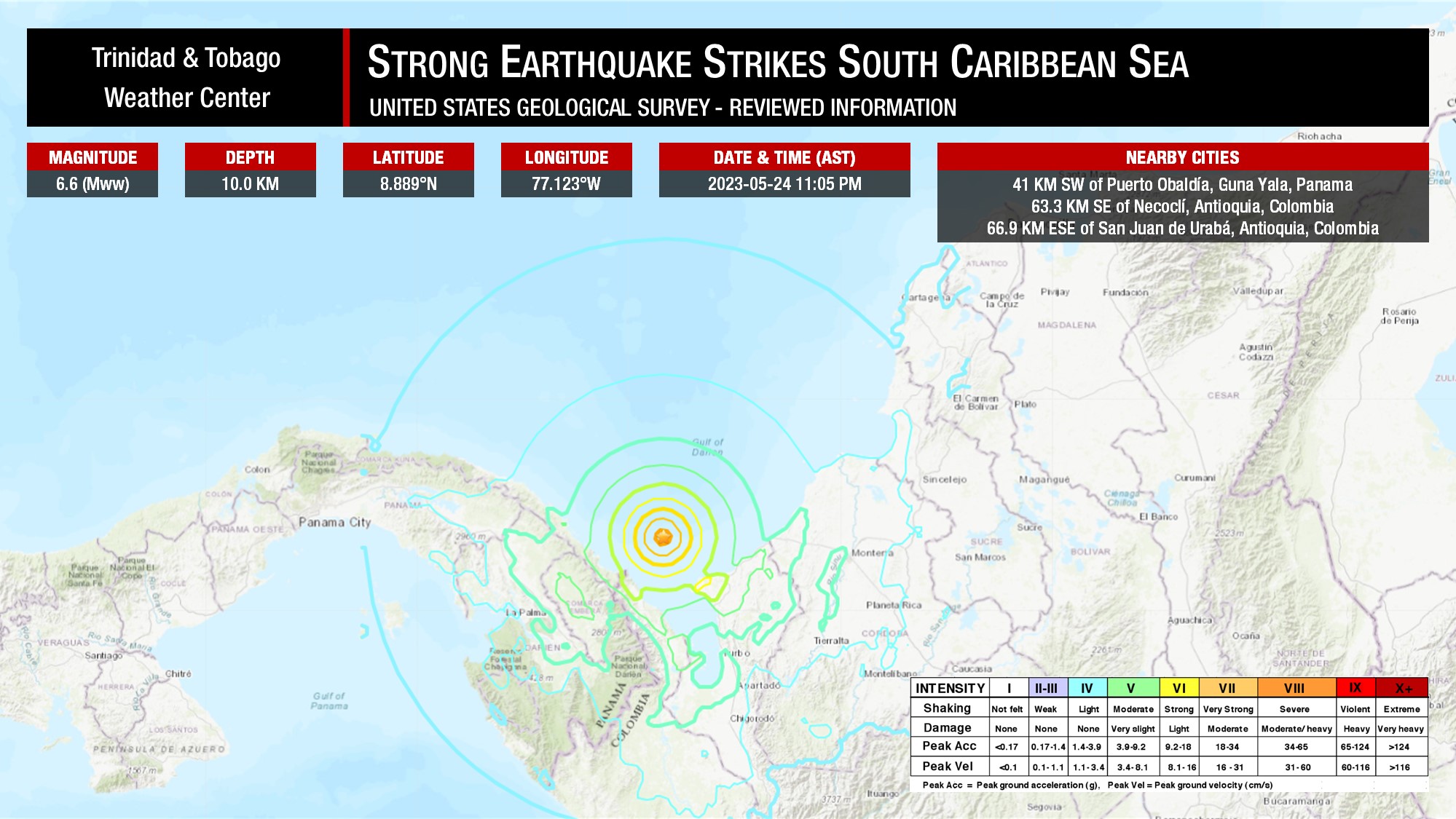 Information from the USGS concerning the strong earthquake near the Panama-Colombia Border