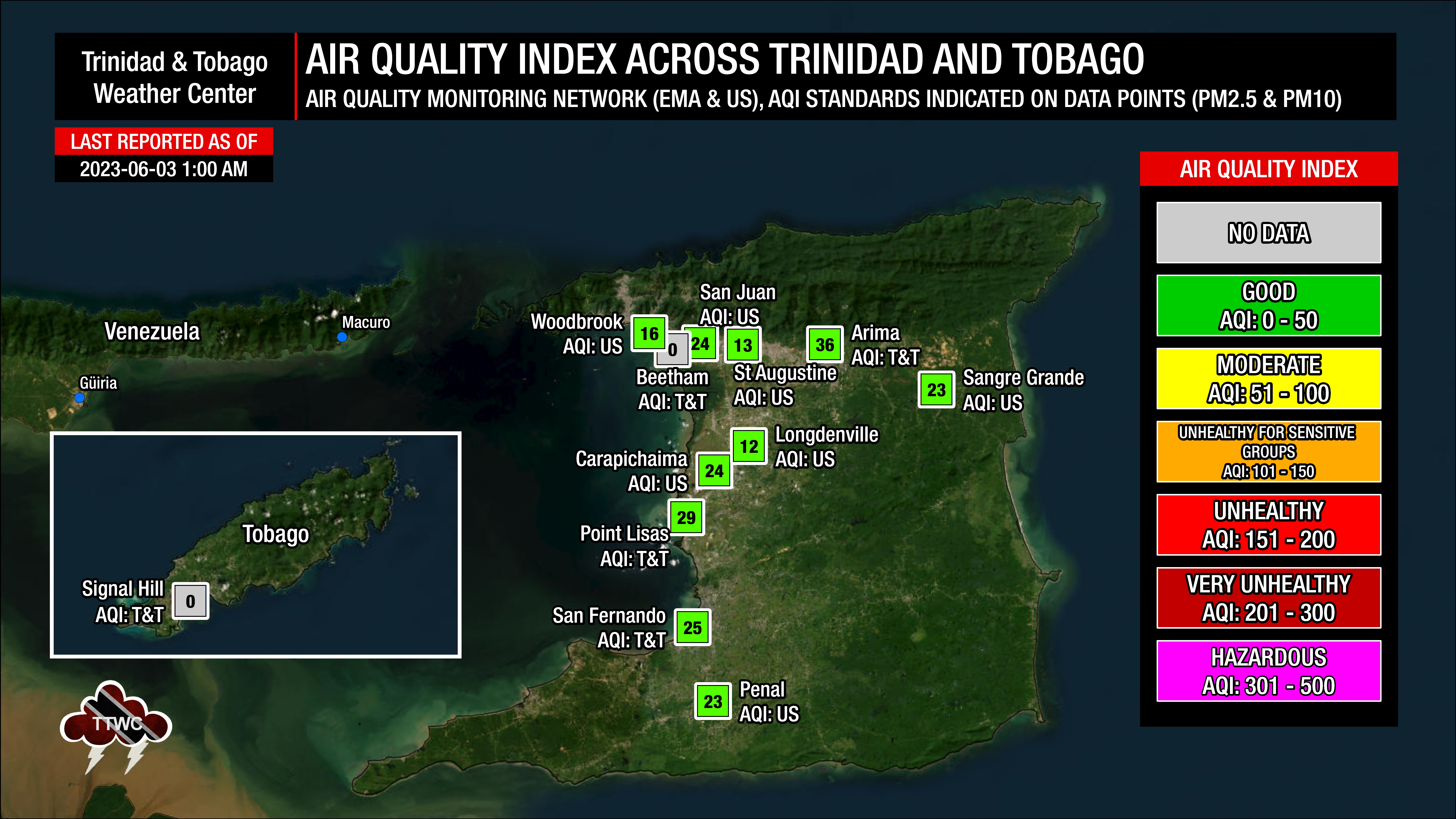 Current air quality levels across Trinidad and Tobago as of 1:00 AM Saturday, June 3rd, 2023, from air quality monitors from the EMA and personal ambient air quality monitoring stations.