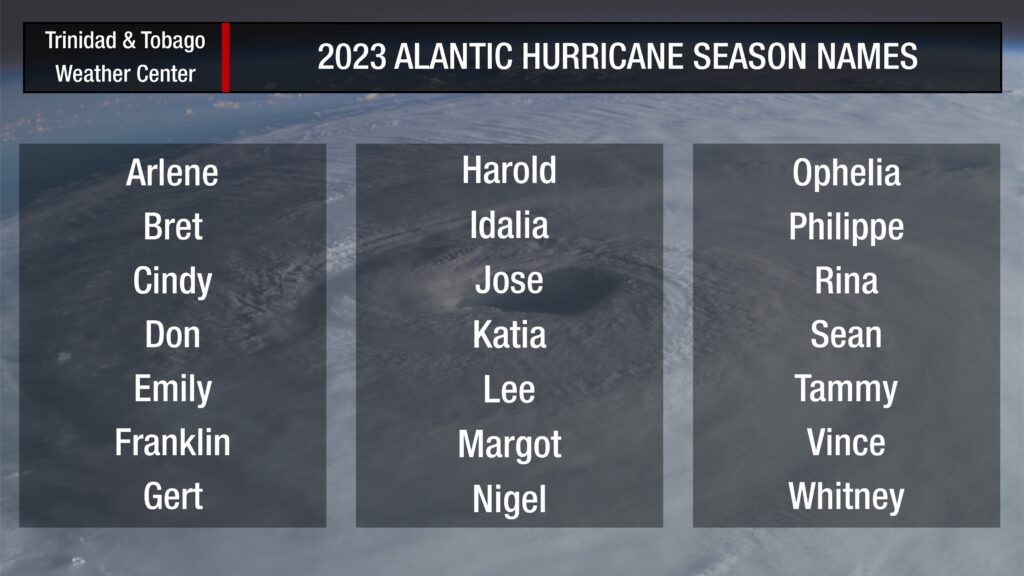 Subtropical Storm Don Forms Meandering In The North Atlantic Ocean   2023 Hurricane Season Names 1024x576 