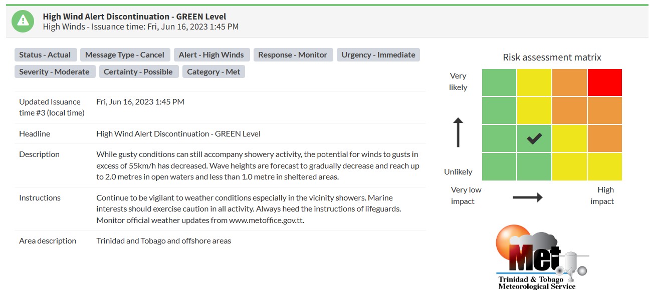 High Wind Alert information from the Trinidad and Tobago Meteorological Service