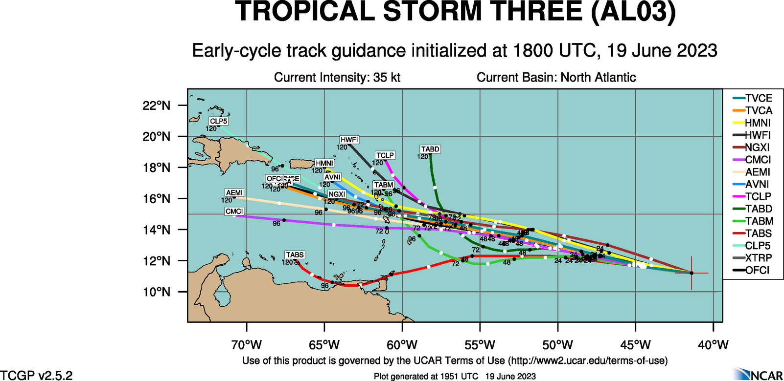 18Z Monday, June 19th, 2023, deterministic and ensemble model guidance for Tropical Storm Bret, showing a cluster of tracks from leading global and hurricane models. (NCAR)