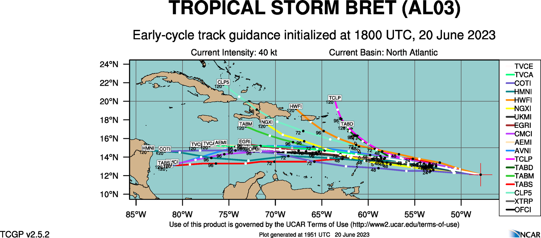 18Z Tuesday, June 20th, 2023, deterministic and ensemble model guidance for Tropical Storm Bret, showing a cluster of tracks between St. Lucia and Martinique from leading global and hurricane models. (NCAR)