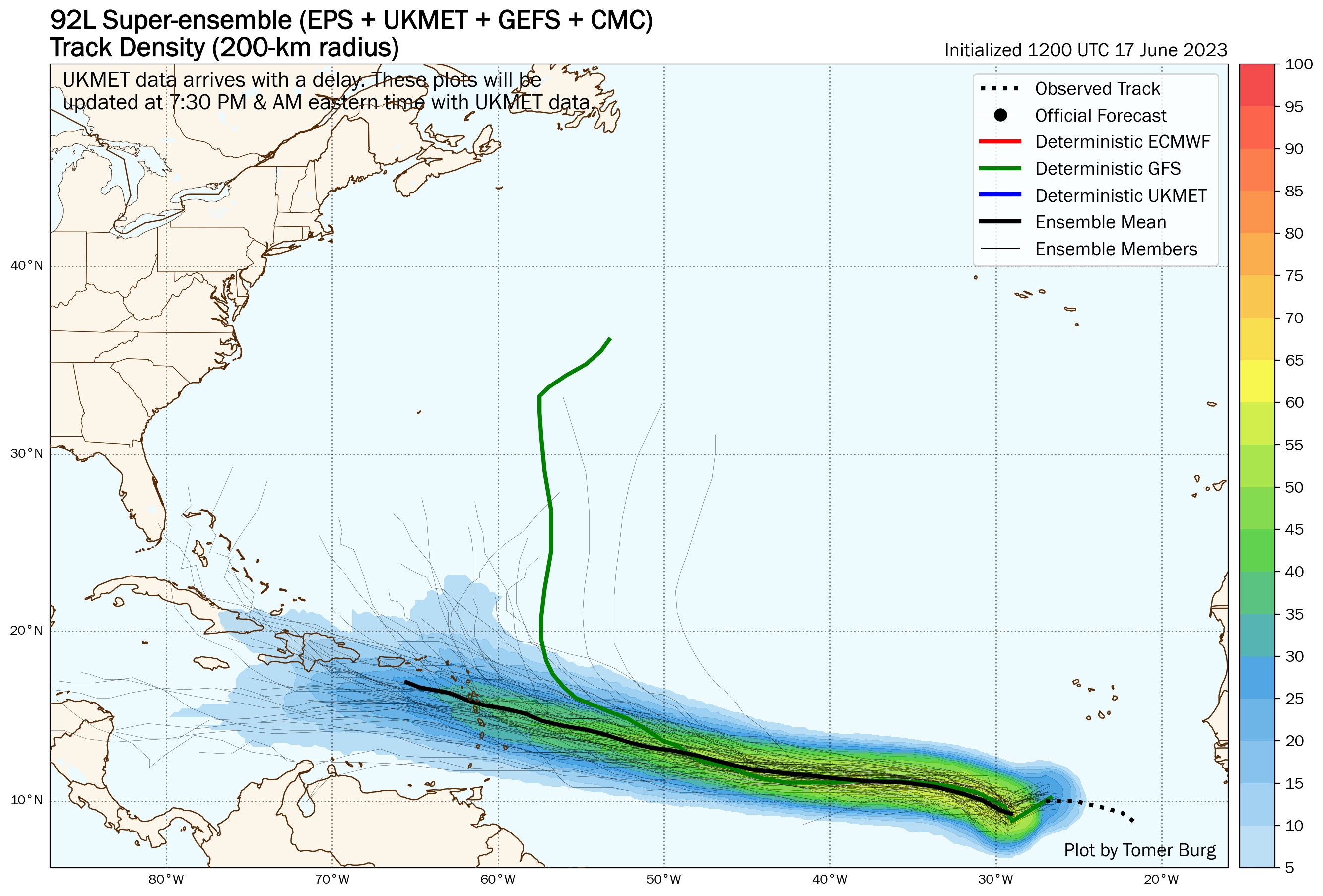 12Z Saturday, June 17th, 2023, deterministic and ensemble model guidance for Invest 92L, showing a broad spread of eventual tracks from the top three leading global models for tropical development. (Tomer Burg)
