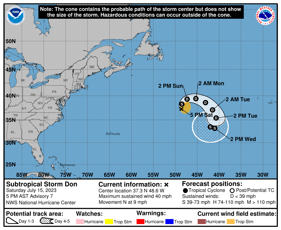 5:00 PM AST Forecast Cone for Subtropical Storm Don (National Hurricane Center)