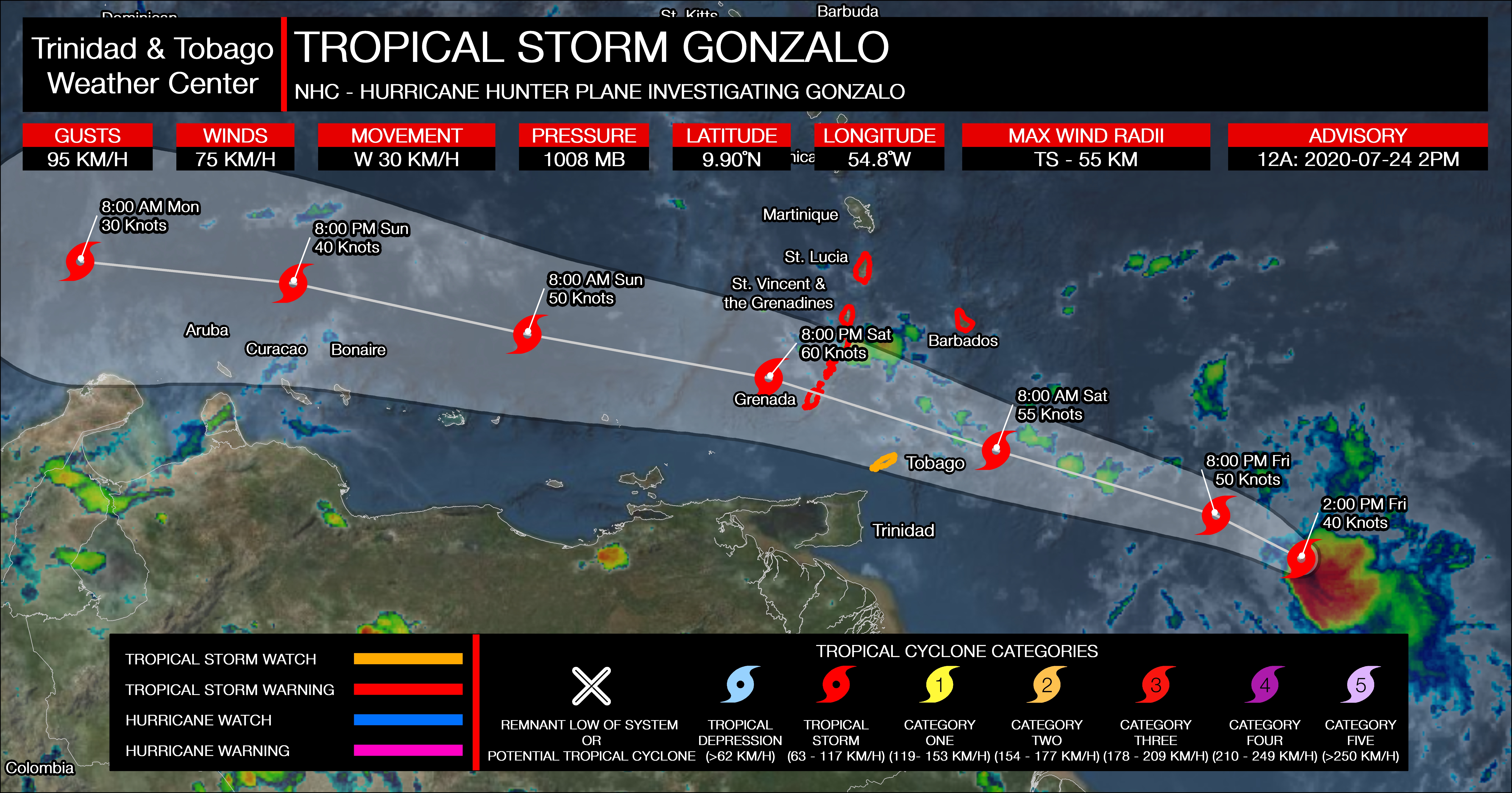 Tropical Storm Gonzalo's Official Forecast Track from the National Hurricane Center as of 2:00 PM AST Friday, July 24th, 2020.