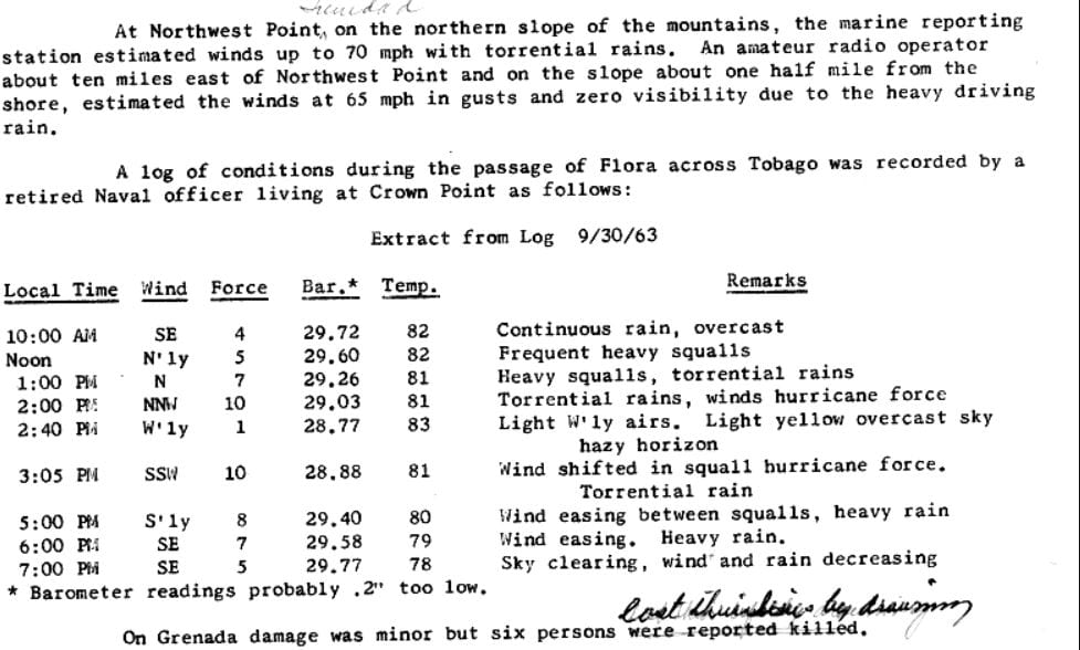 Report on weather conditions at Crown Point, Tobago, from a Naval officer as Hurricane Flora moved across the island on September 30th, 1963.