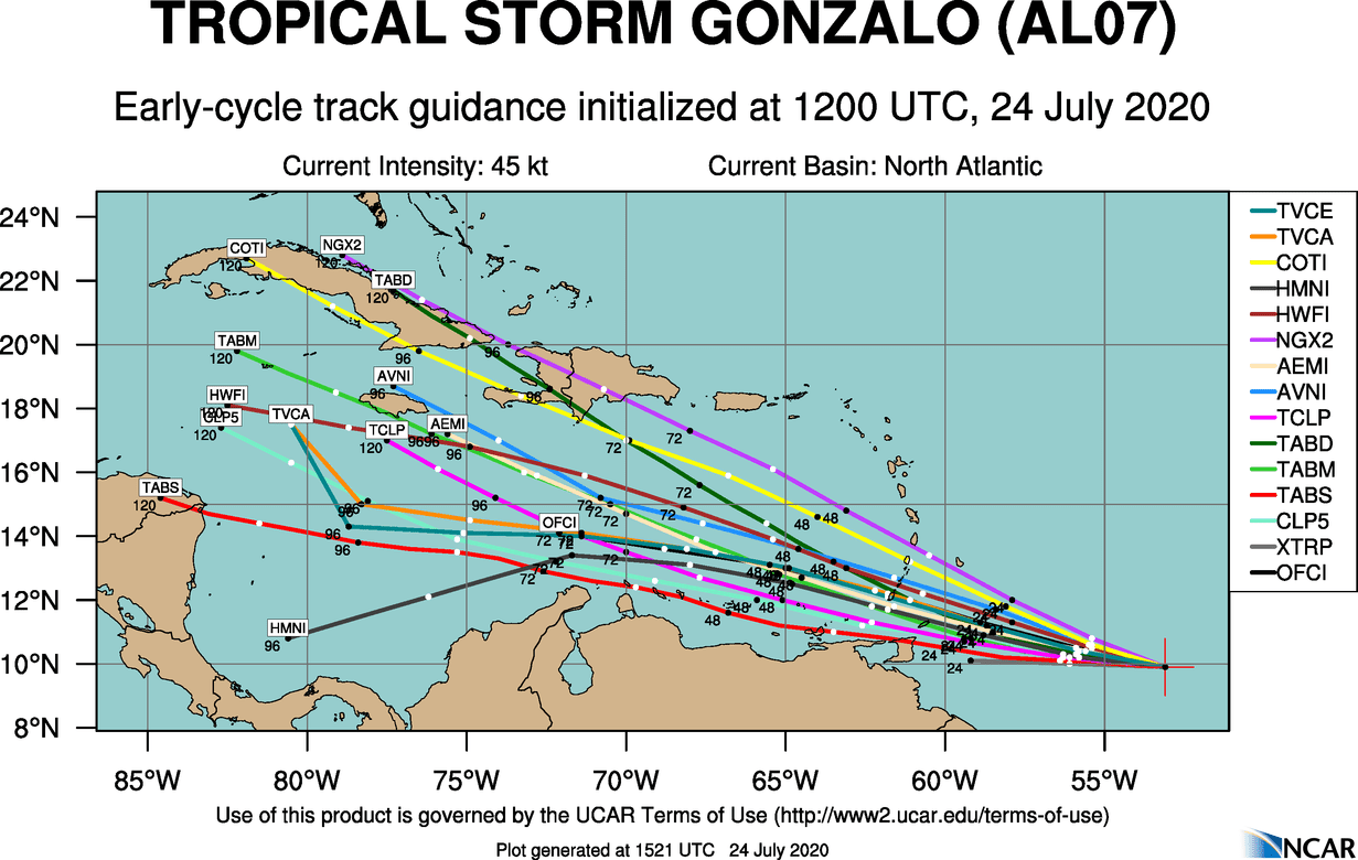 Early-cycle track guidance from top models showing Tropical Storm Gonzalo moving between Trinidad and Barbados as of 12Z Friday, July 24th, 2020. (NCAR)