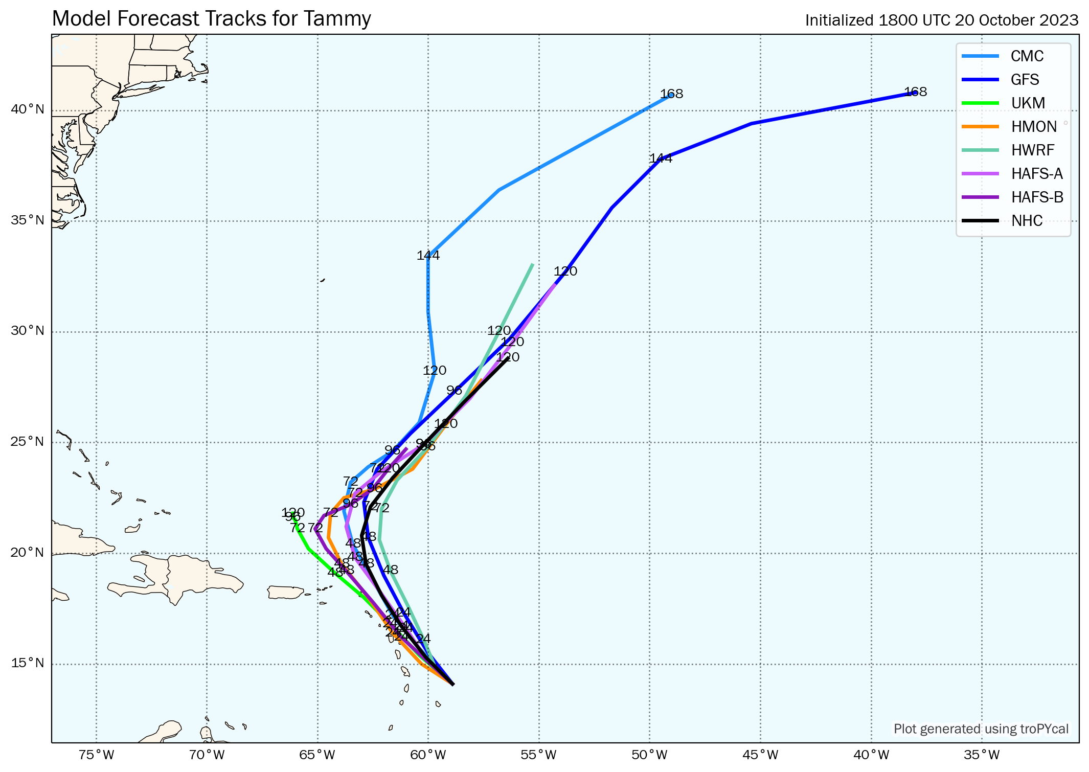 18Z Friday, October 20th, 2023, deterministic and hurricane model guidance for Hurricane Tammy, showing clustered eventual tracks from the top leading global and hurricane models, with the NHC remaining on the eastern end of model guidance. (Tomer Burg)