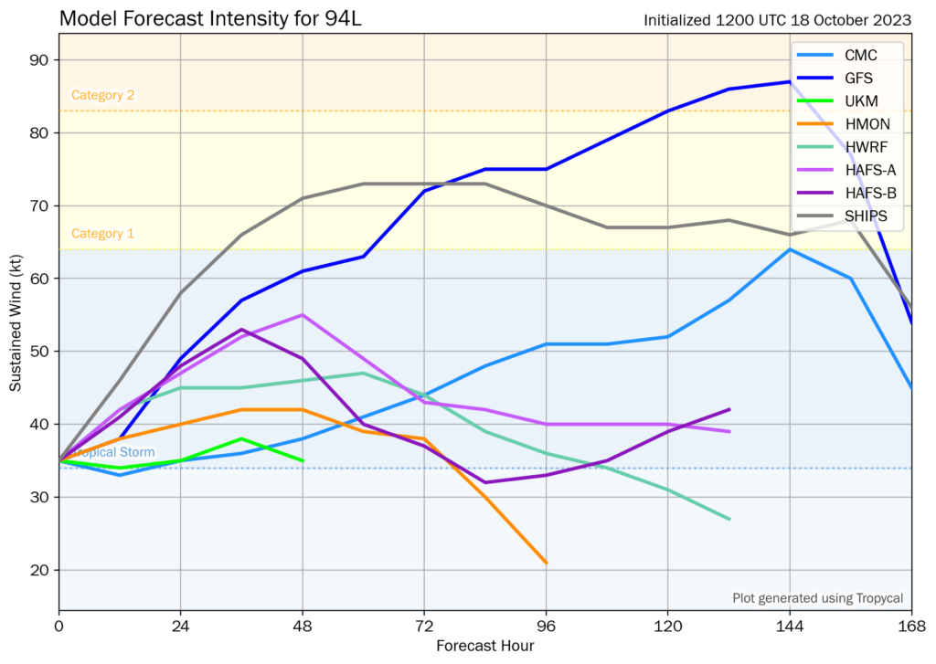 Invest 94L Rainfall, Flood Threat For Some Of The Lesser Antilles