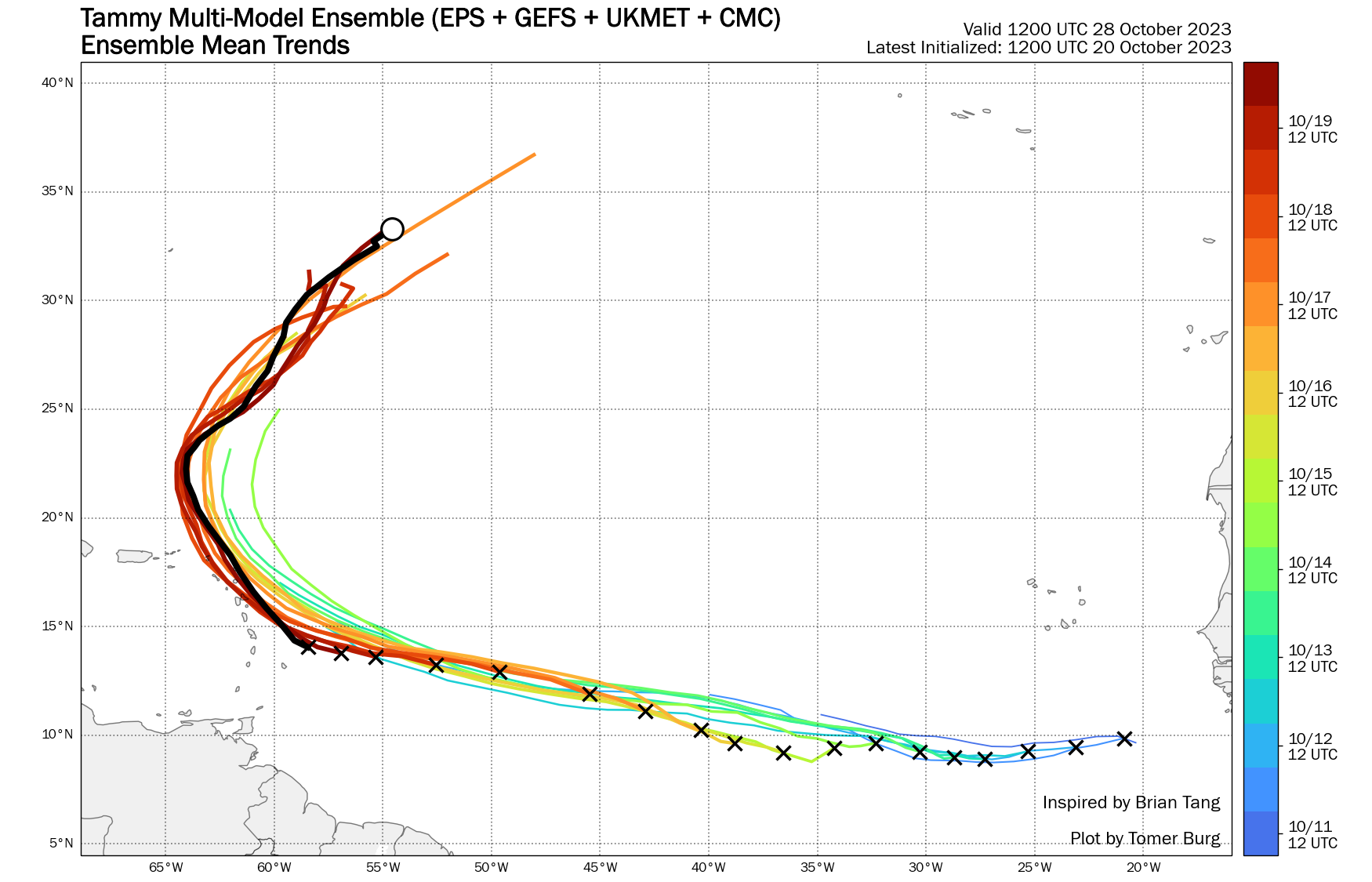 12Z Friday, October 20th, 2023 multi-model ensemble consensus, showing the mean of top global model ensembles since Hurricane Tammy has been tracked, showing the gradual eastward trend in the recurve over the Leeward Islands. (Tomer Burg)