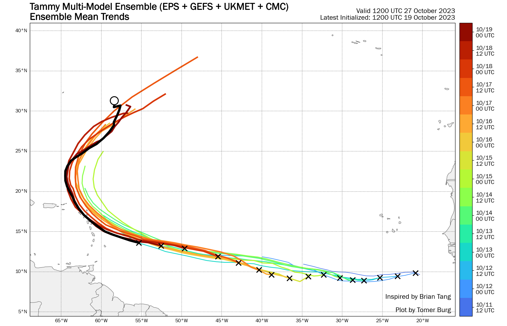 00Z Thursday, October 20th, 2023 multi-model ensemble consensus, showing the mean of top global model ensembles since Tropical Storm Tammy/Invest 94L has been tracked, showing the gradual westward trend in the recurve over the Leeward Islands. (Tomer Burg)