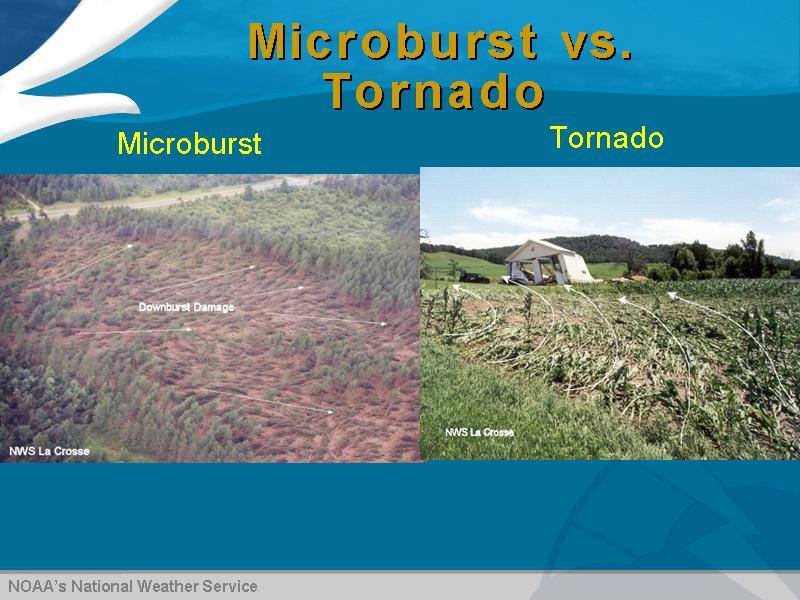 Difference between a microburst/downburst and tornado damage (Credit: NWS La Crosse)