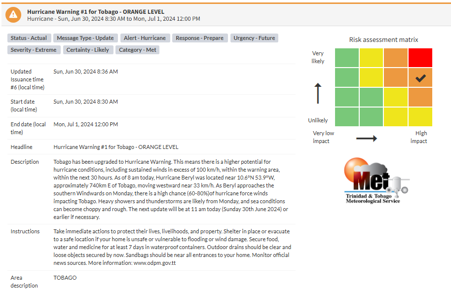 Hurricane Warning information from the Trinidad and Tobago Meteorological Service