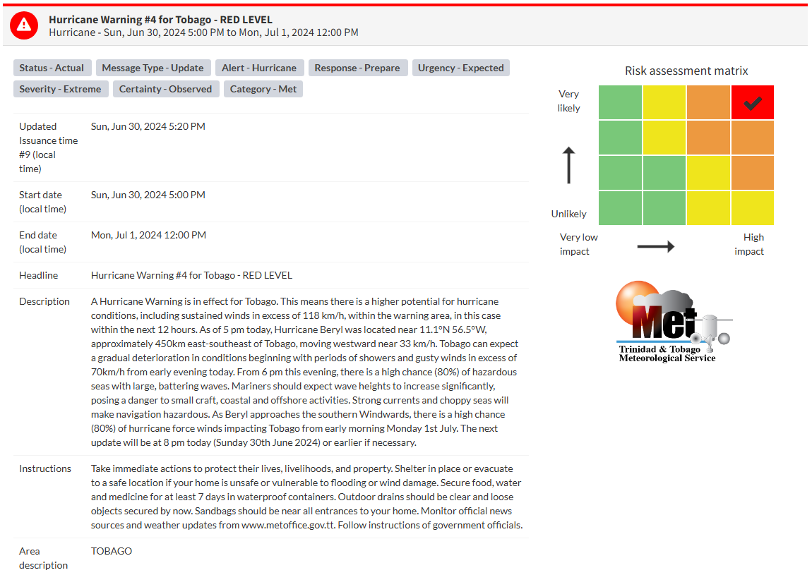 Hurricane Warning information from the Trinidad and Tobago Meteorological Service