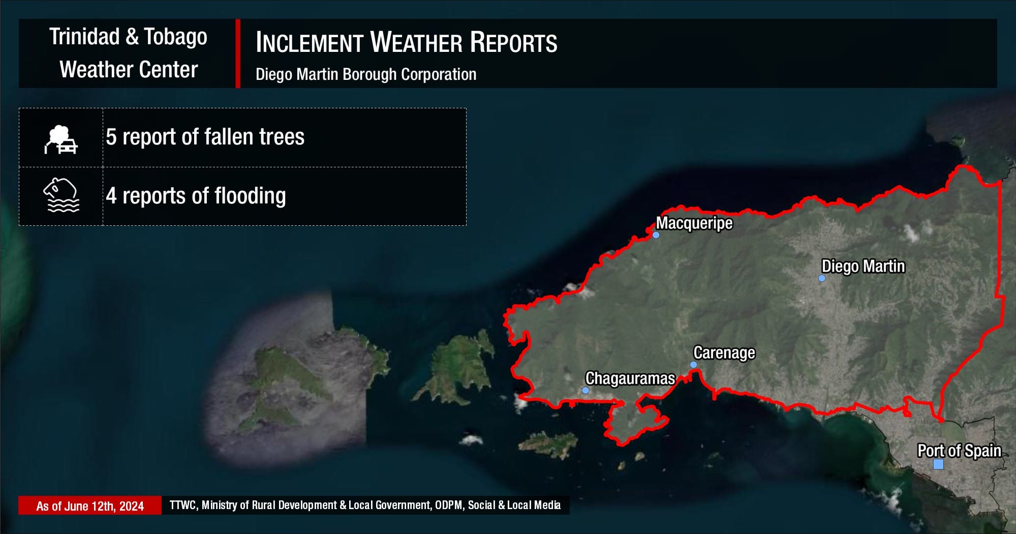 Inclement weather reports due to back-to-back tropical waves and the ITCZ.
