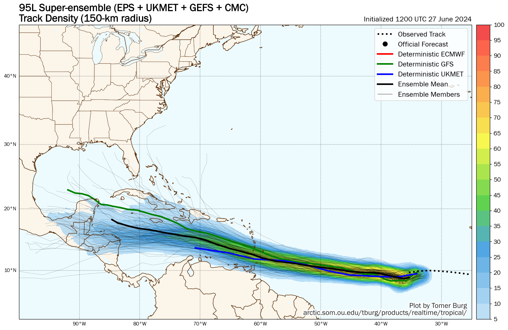 12Z Thursday, June 27th, 2024, deterministic and hurricane model guidance for Invest 95L, showing clustered possible tracks from the top leading global models. (Tomer Burg)