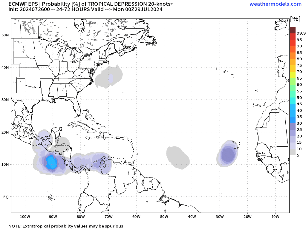 The probability of winds exceeding around 20 knots (37 KM/H) over the next 10 days, with the highest probabilities during the middle of next week across the Leewards and Greater Antilles, showing the general movement of the area of disturbed weather. (Weathermodels.com)