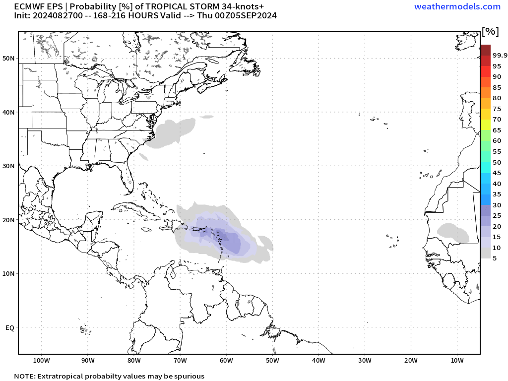 The probability of winds exceeding around 34+ knots (63 KM/H), with the highest probabilities during the middle of next week across the Leewards and Greater Antilles, showing the general movement of the area of disturbed weather. (Weathermodels.com)
