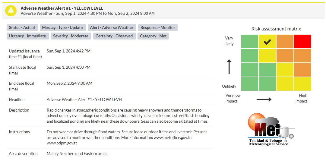 Adverse Weather Alert information from the Trinidad and Tobago Meteorological Service