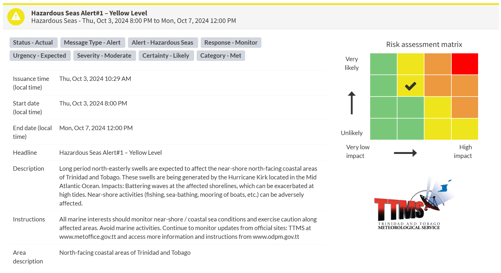 Hazardous Seas Alert information from the Trinidad and Tobago Meteorological Service