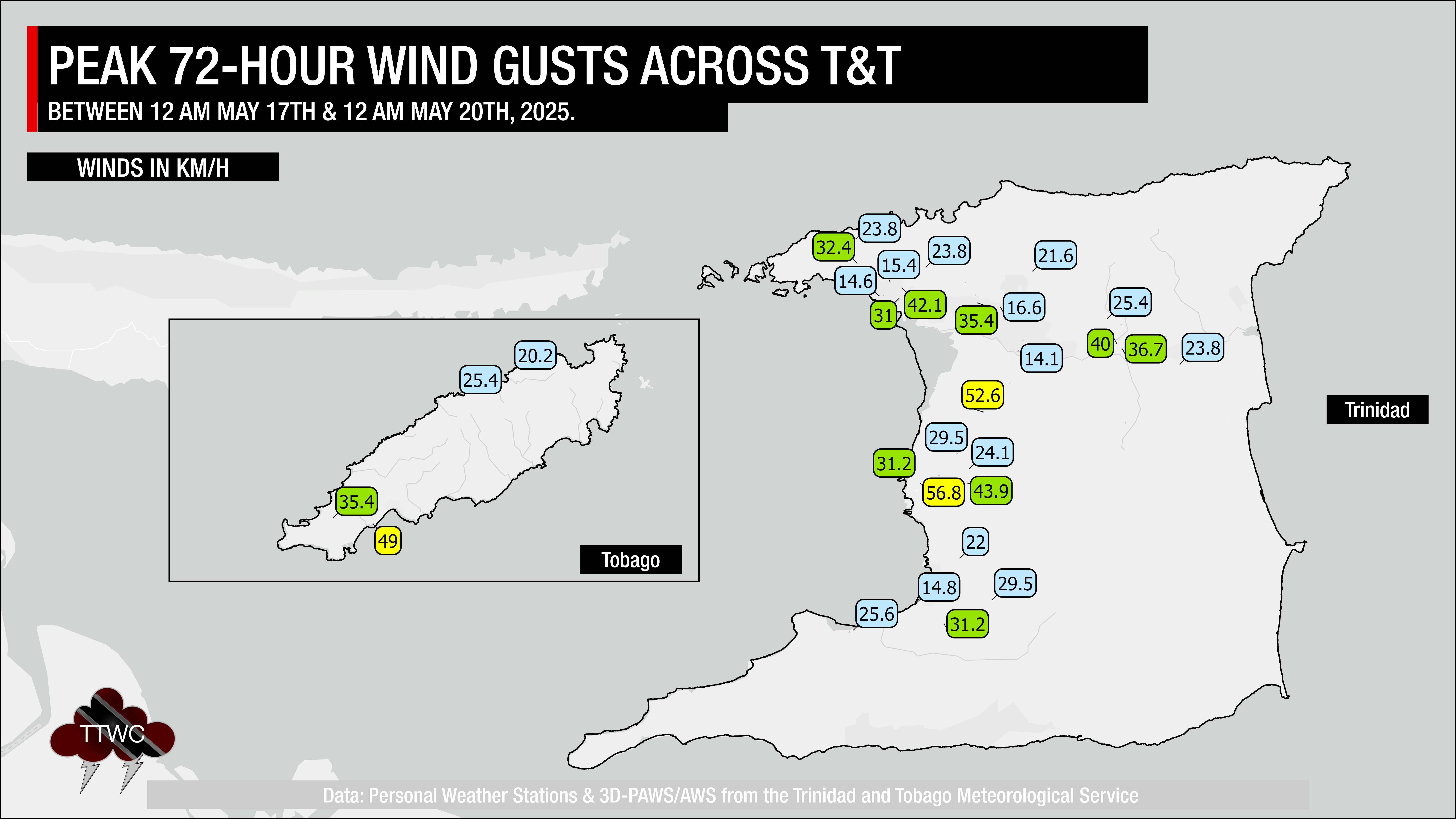 Peak wind gusts between May 17th and May 19th across Trinidad and Tobago.