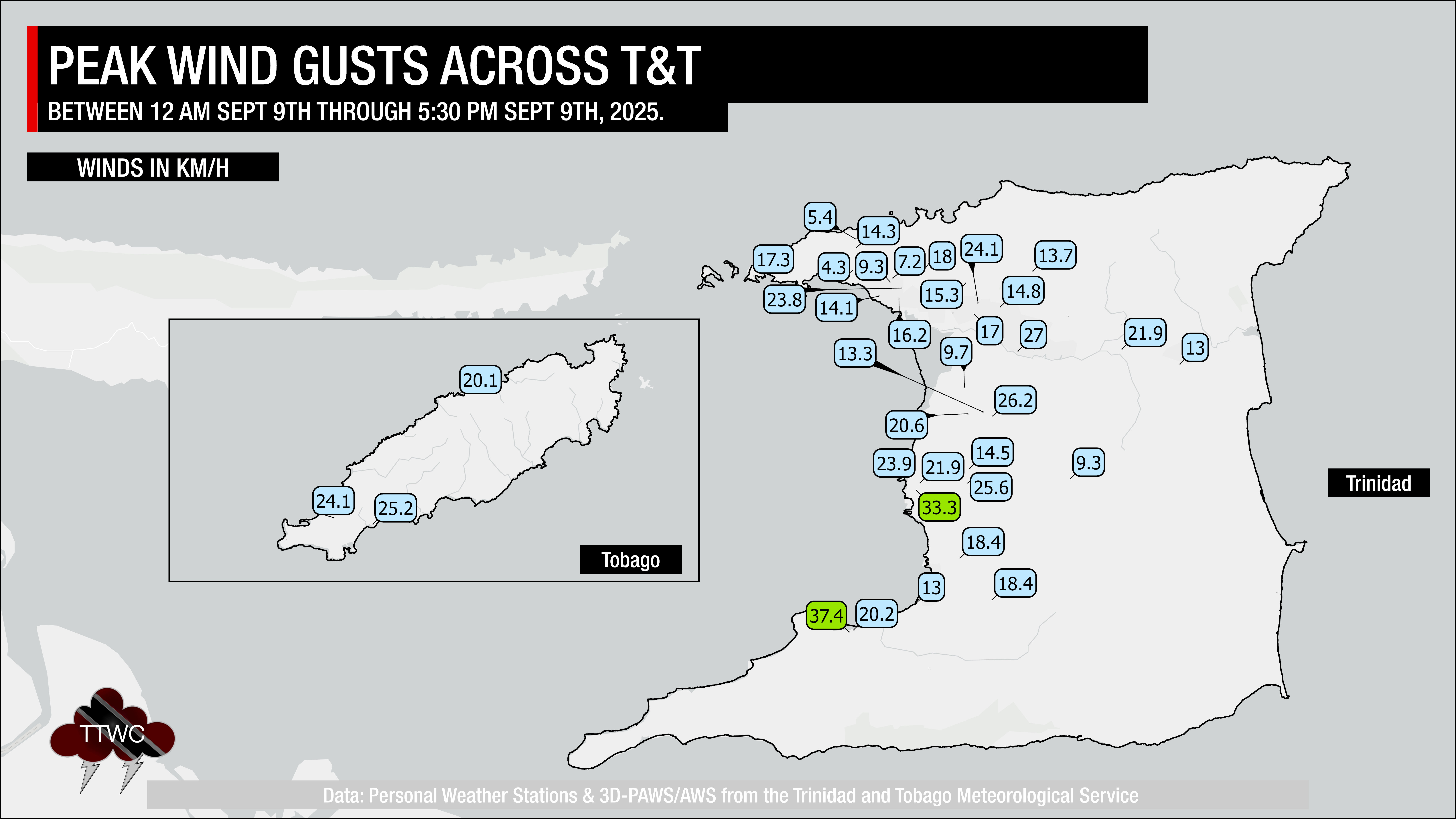Peak wind gusts across Trinidad and Tobago on Tuesday.