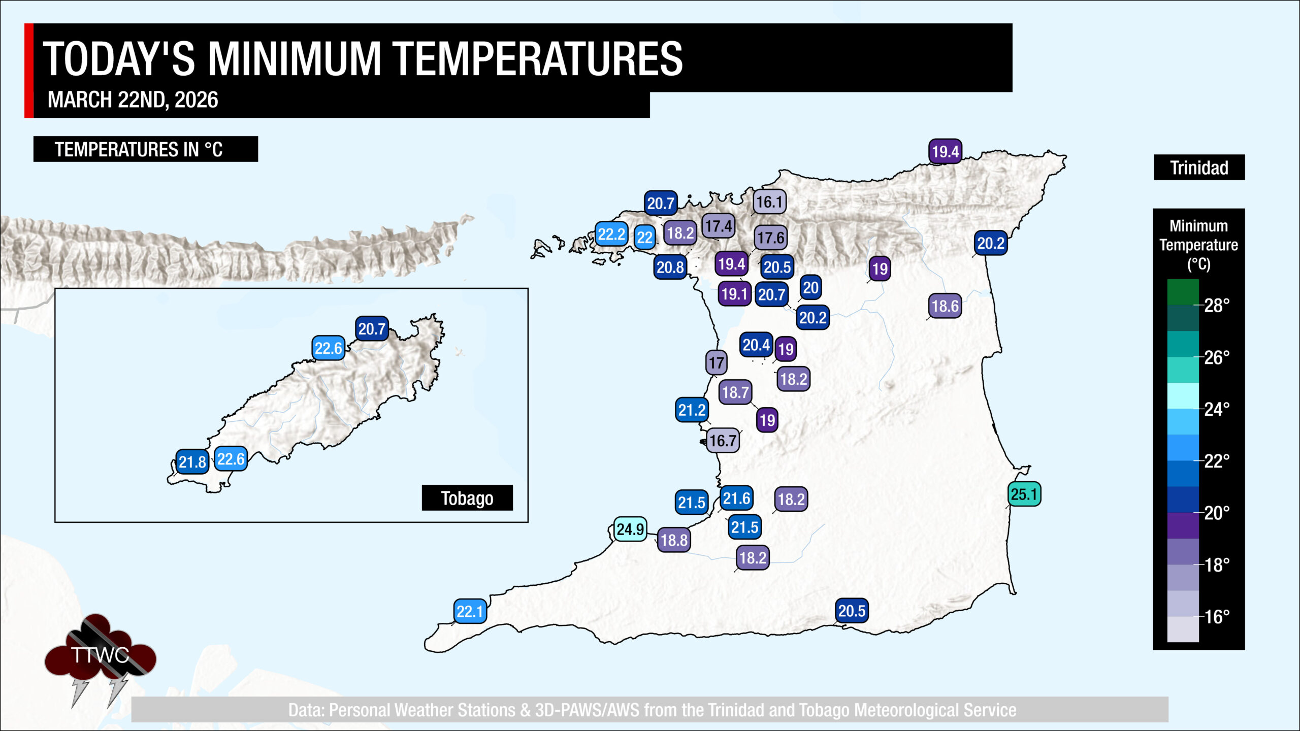 Minimum low temperatures across Trinidad and Tobago on Sunday, March 22nd, 2026.