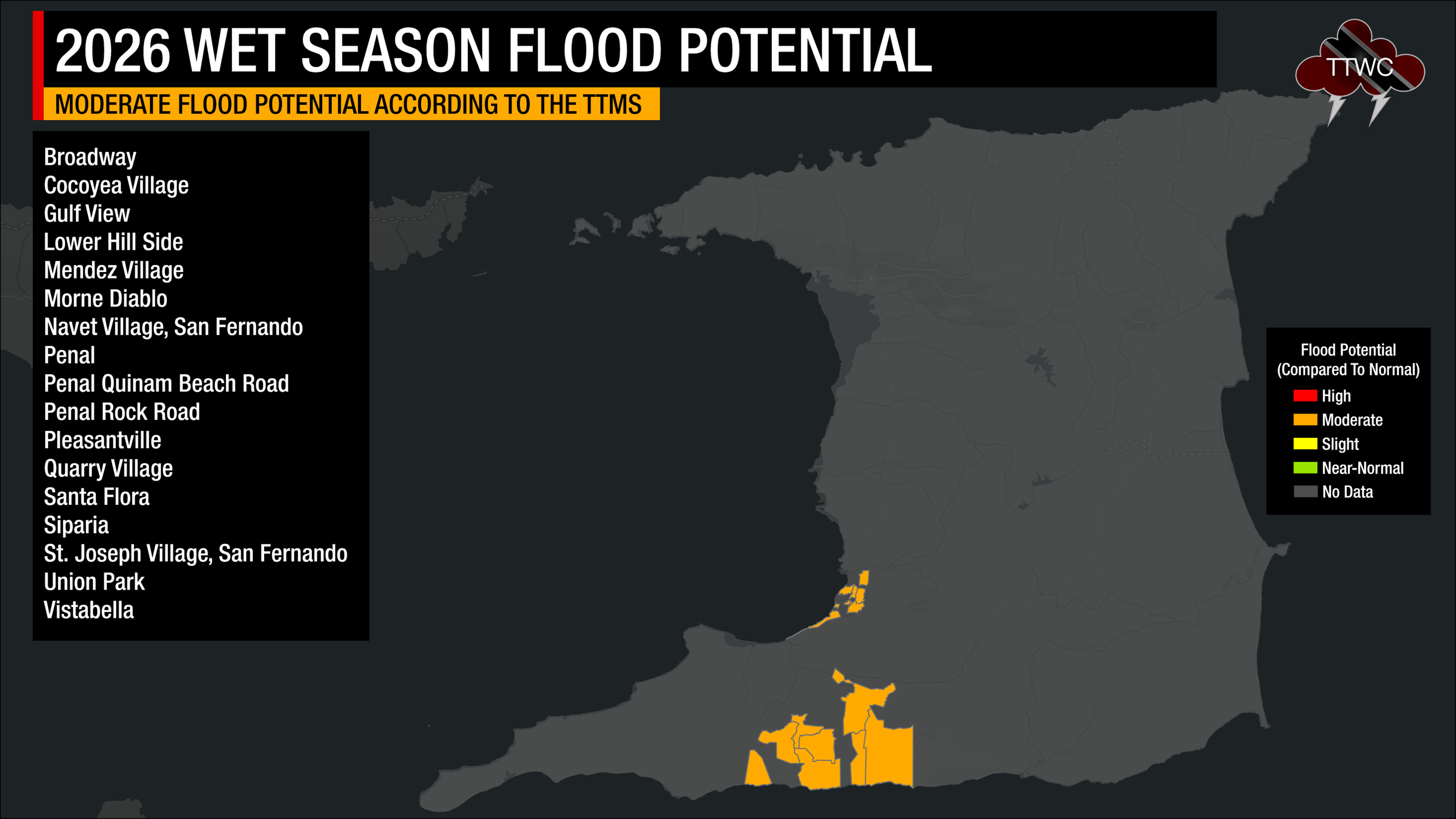 According to the Trinidad and Tobago Meteorological Service, the 2026 Wet Season Flood Risk Potential is compared to normal risk. Red indicates a much higher-than-normal flood potential. Orange indicates moderately higher-than-normal flood potential; yellow shows slightly higher-than-normal flood potential; and green shows near-normal flood potential.