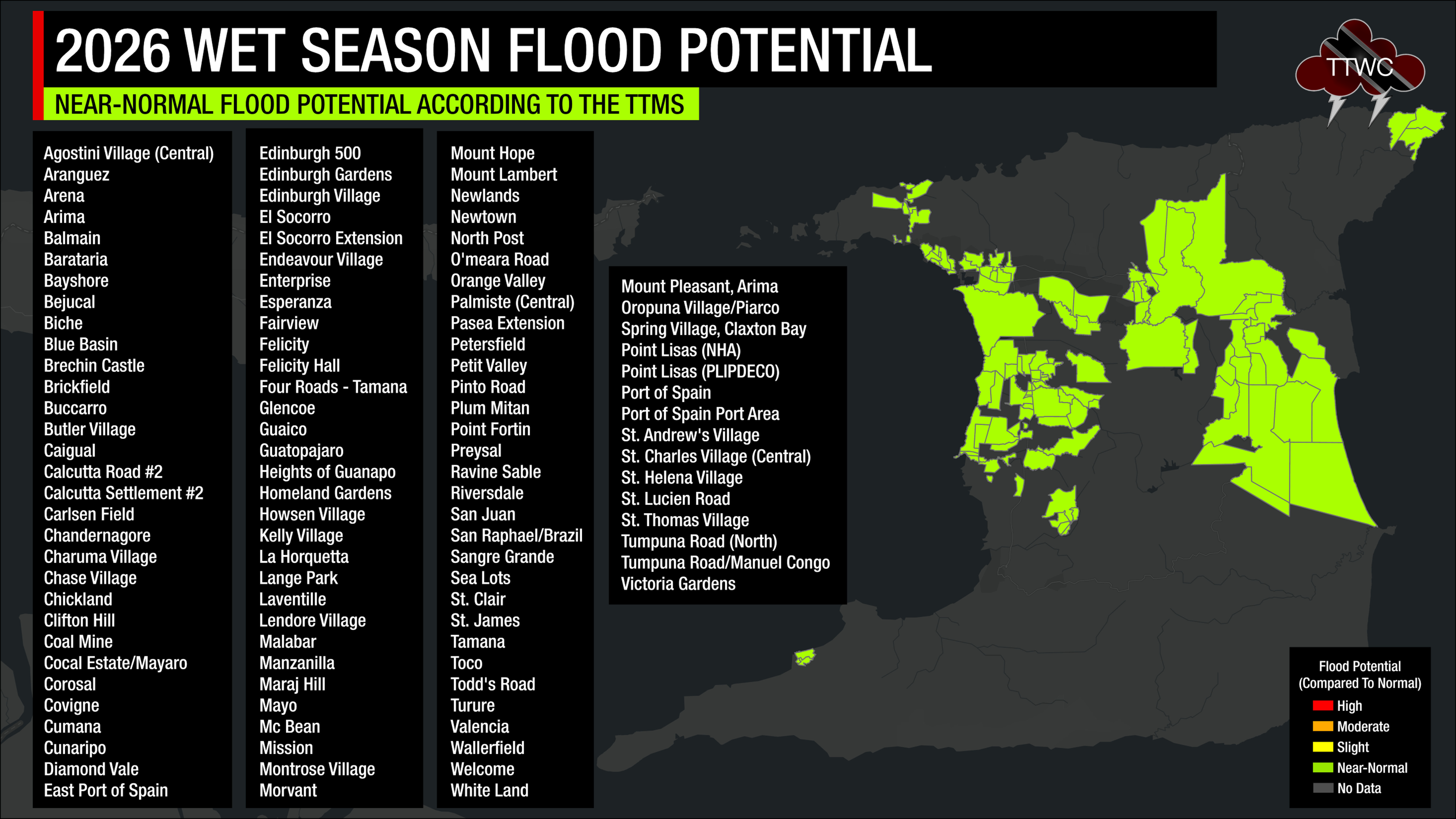 According to the Trinidad and Tobago Meteorological Service, the 2026 Wet Season Flood Risk Potential is compared to normal risk. Red indicates a much higher-than-normal flood potential. Orange indicates moderately higher-than-normal flood potential; yellow shows slightly higher-than-normal flood potential; and green shows near-normal flood potential.