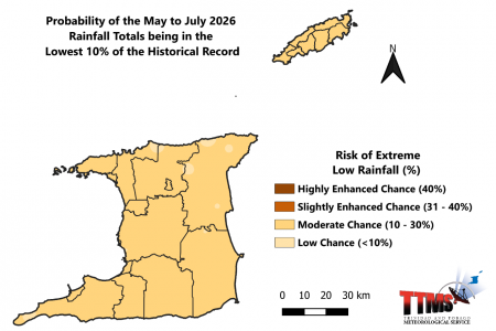 Risk of May to July (MJJ) 2026 being extremely drier than normal (within the lowest 10% on record) (Trinidad and Tobago Meteorological Service)