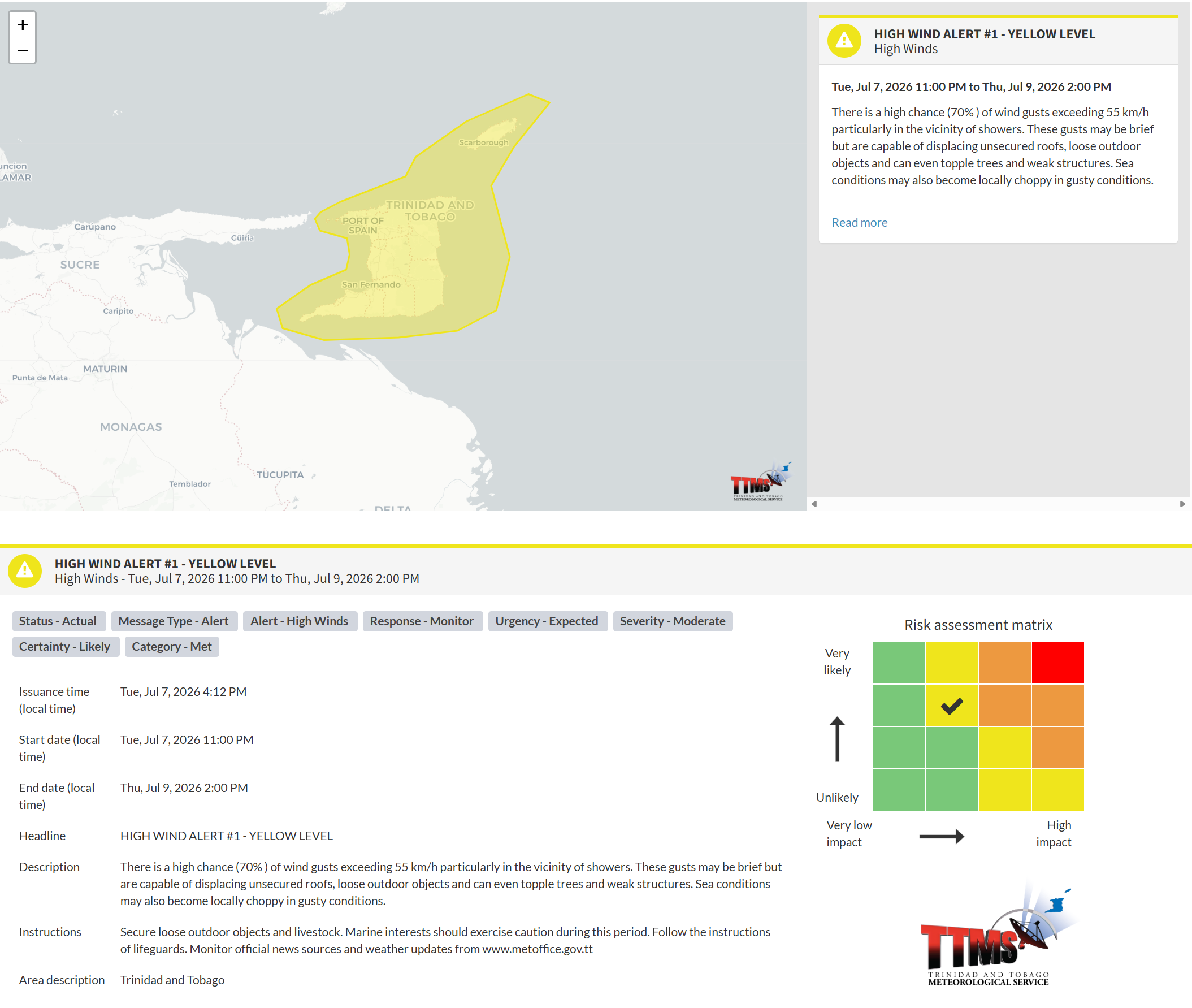 High Wind Alert information from the Trinidad and Tobago Meteorological Service.